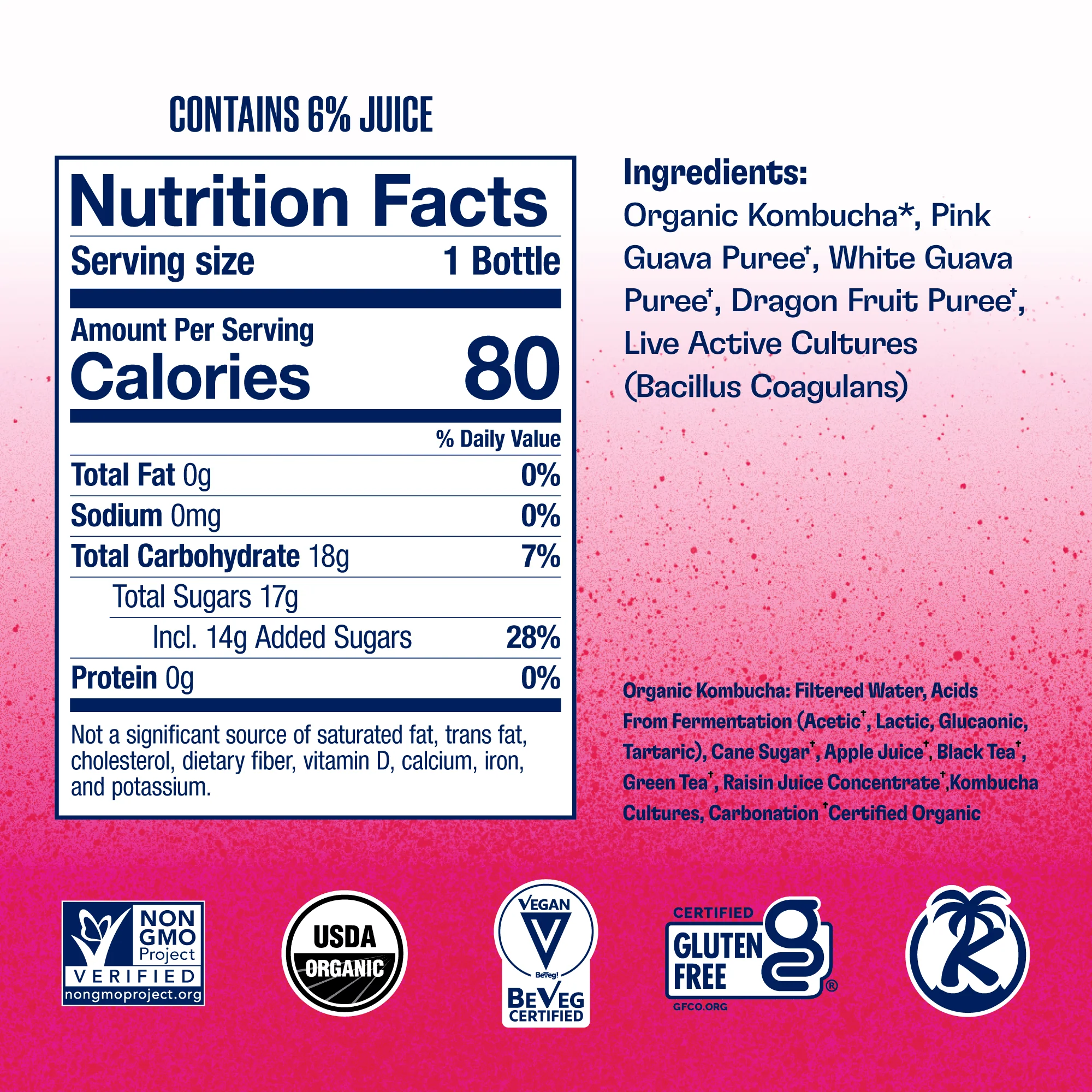 Sweet Heat Variety Pack - Image 4