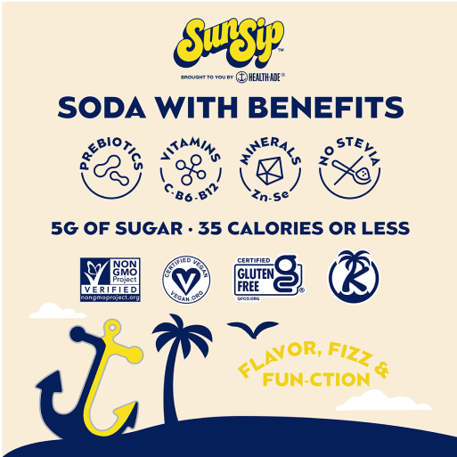 Lemon Lime - SunSip - Image 7